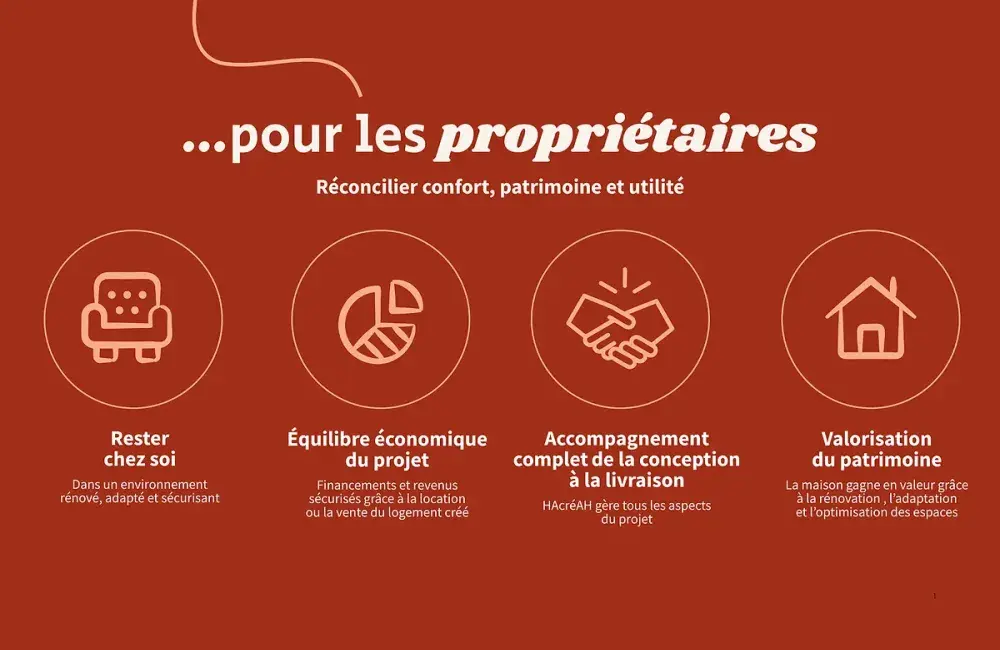 avantages propriétaires hacreah loire atlantique