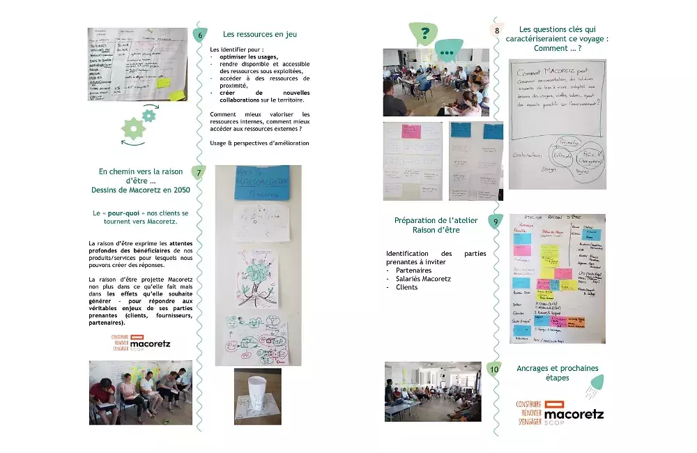 Synthese-seminaire-CA-CODIR-Economie-Fonctionnalite-Cooperation-1